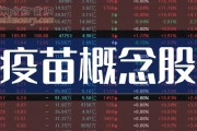 普莱柯股票(普莱柯股票历史行情)
