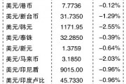 人民币乘汇率算的是啥(人民币汇率如何计算公式)