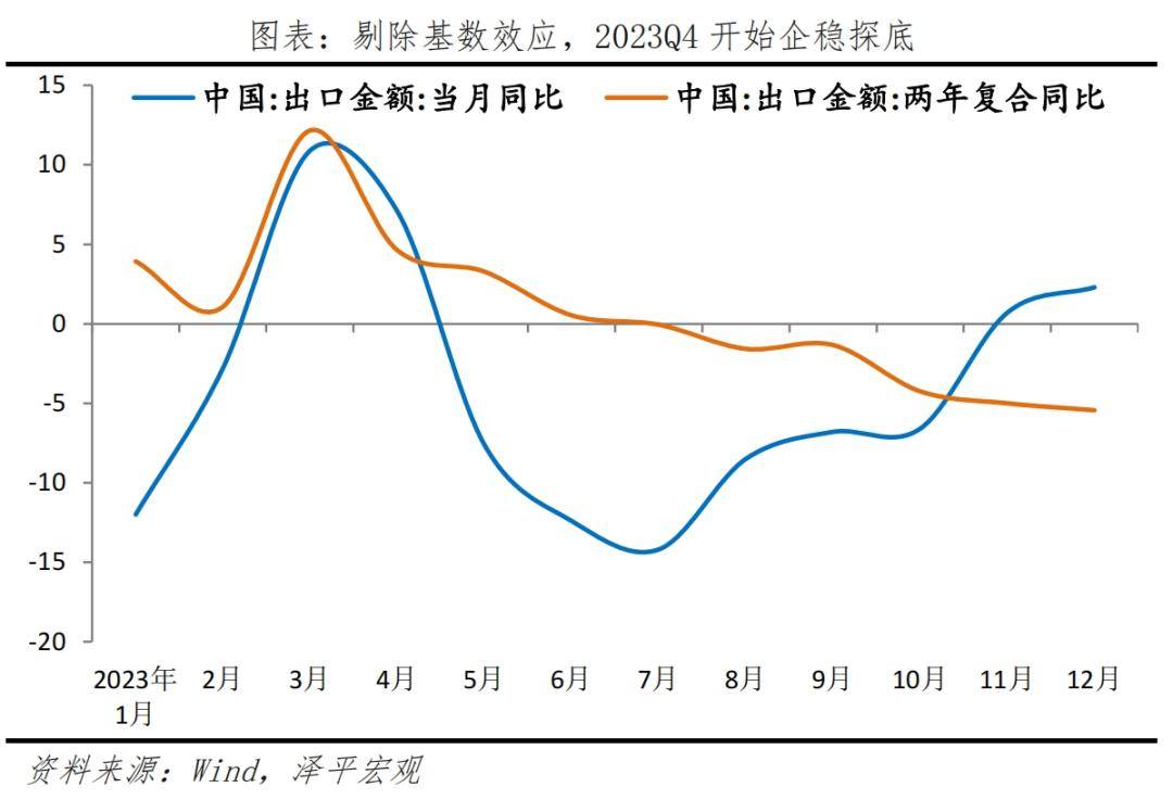 人民币巴西汇率走势图(人民币巴西汇率走势图最新)