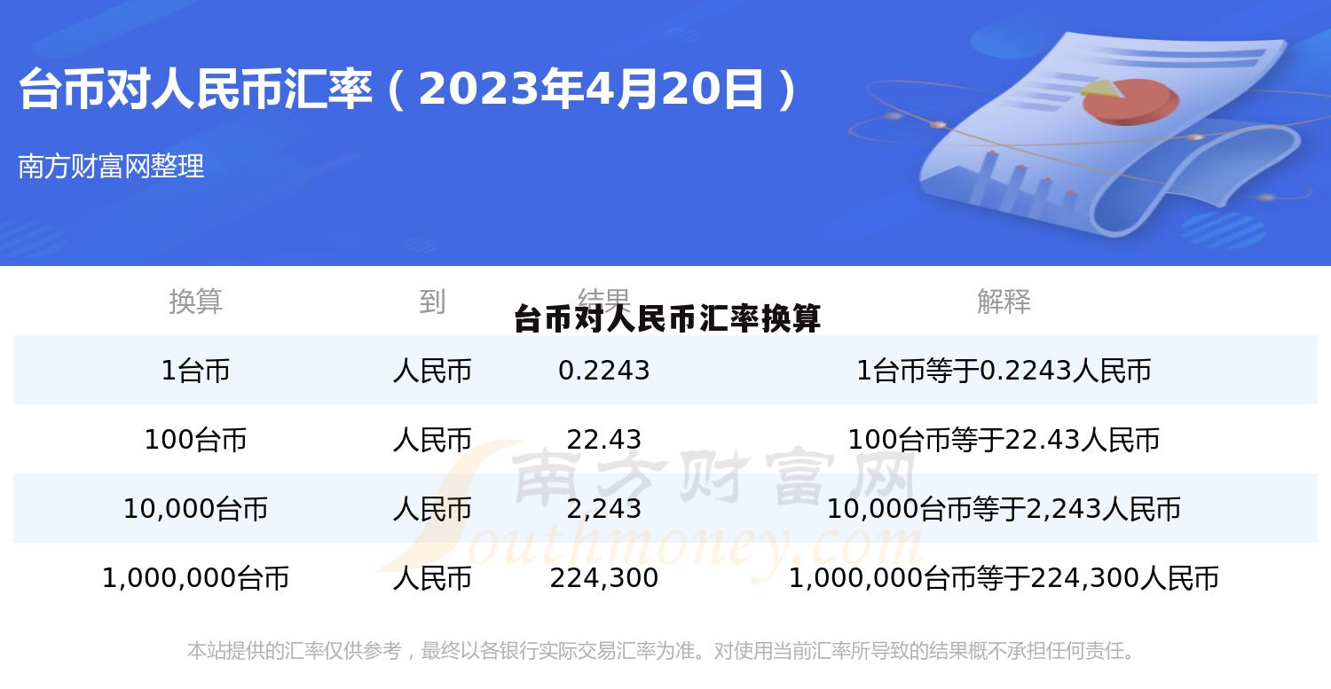 七万台币等于多少人民币(7000万台币是多少万人民币)