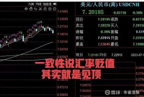 人民币贬值和黄金的关系(人民币贬值和黄金的关系图)