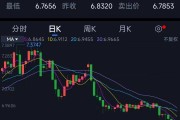 人民币贬值逐渐放缓(人民币贬值国家会采取什么政策)