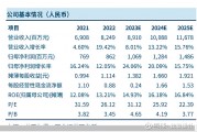 券商研报(券商研报哪家最好)