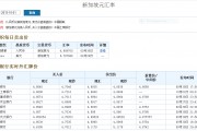 人民币币兑美币计算(人民币兑美元如何计算)