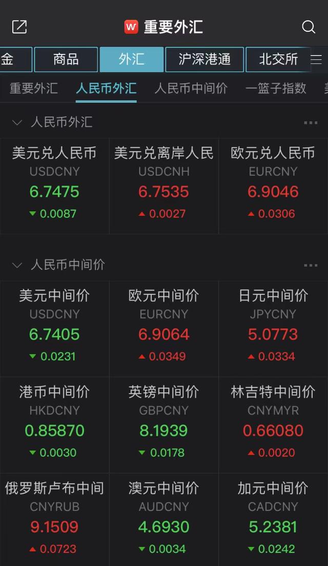 人民币及时汇率(人民币即时汇率查询)