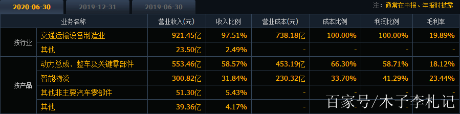 燃料电池龙头股(氢燃料电池龙头股票)
