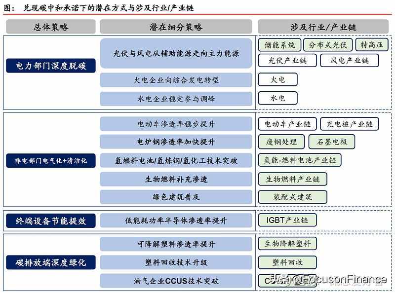 燃料电池龙头股(氢燃料电池龙头股票)
