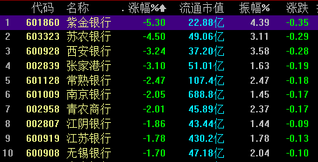 齐鲁证券行情(齐鲁证券行情系统)