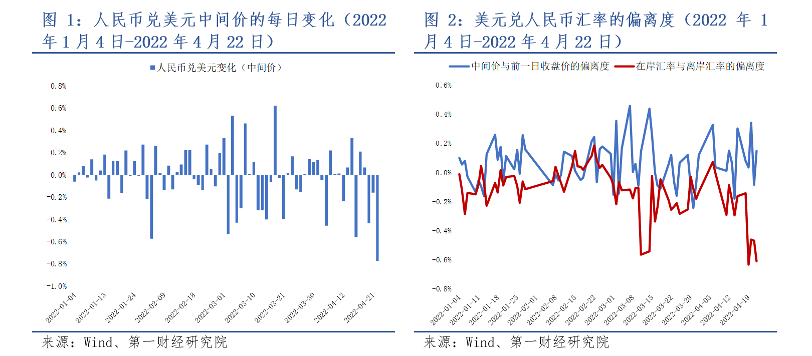 人民币收盘价(人民币收盘价是几点)