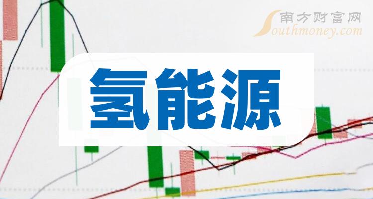 氢能源(氢能源股票龙头股)