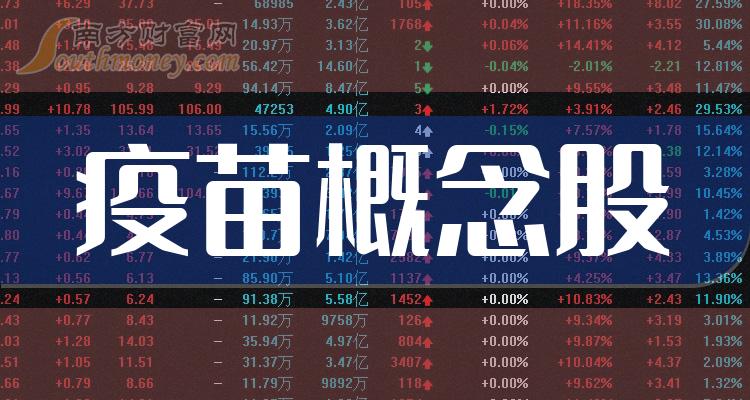 普莱柯股票(普莱柯股票历史行情)