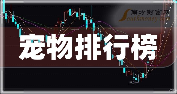 普莱柯股票(普莱柯股票历史行情)