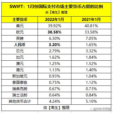 人民币币兑港币多少(人民币兑港币等于多少)