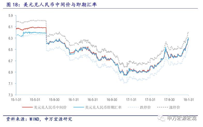 人民币100对美元汇率(一美元兑多少人民币今天股市行情)