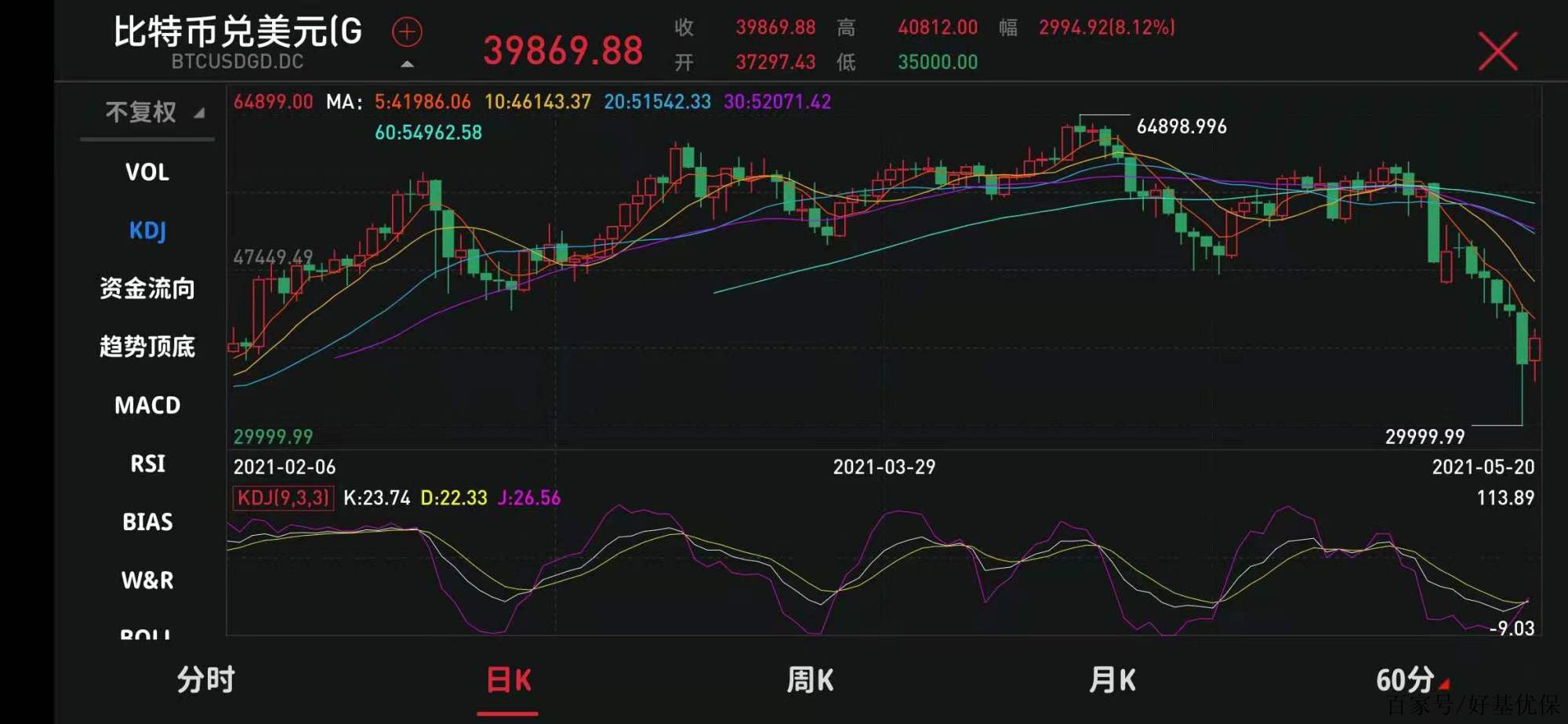 人民币爆仓(人民币暴跌利好什么股)