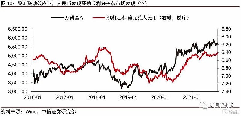 葡币对人民币汇率变化(1澳门元等于多少人民币)