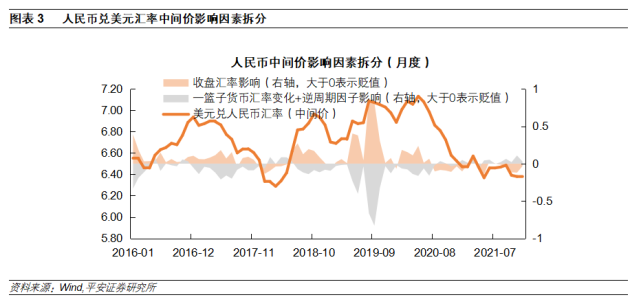人民币滙率(美元兑换人民币汇率)