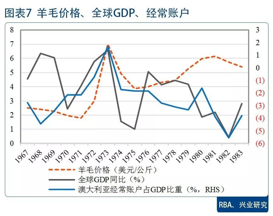 人民币澳元6月6(澳元人民币汇率多少)