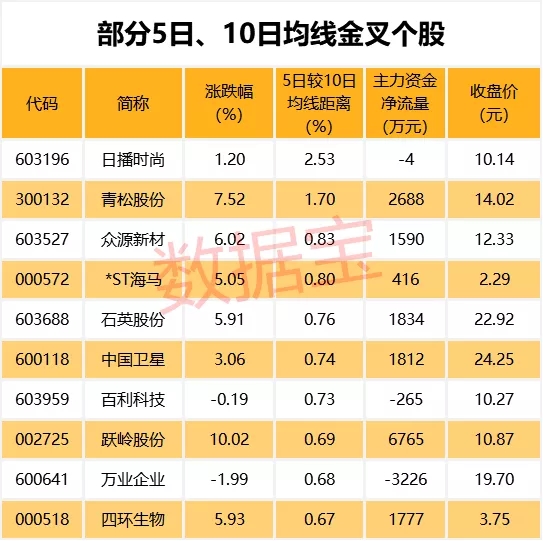 青松股份股吧(st青松吧600425股吧)