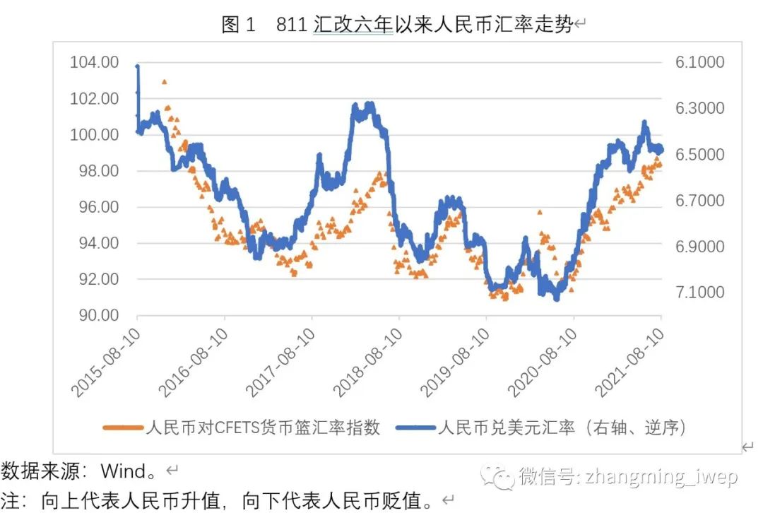人民币兑日圆汇率(人民币兑日元汇率多少)