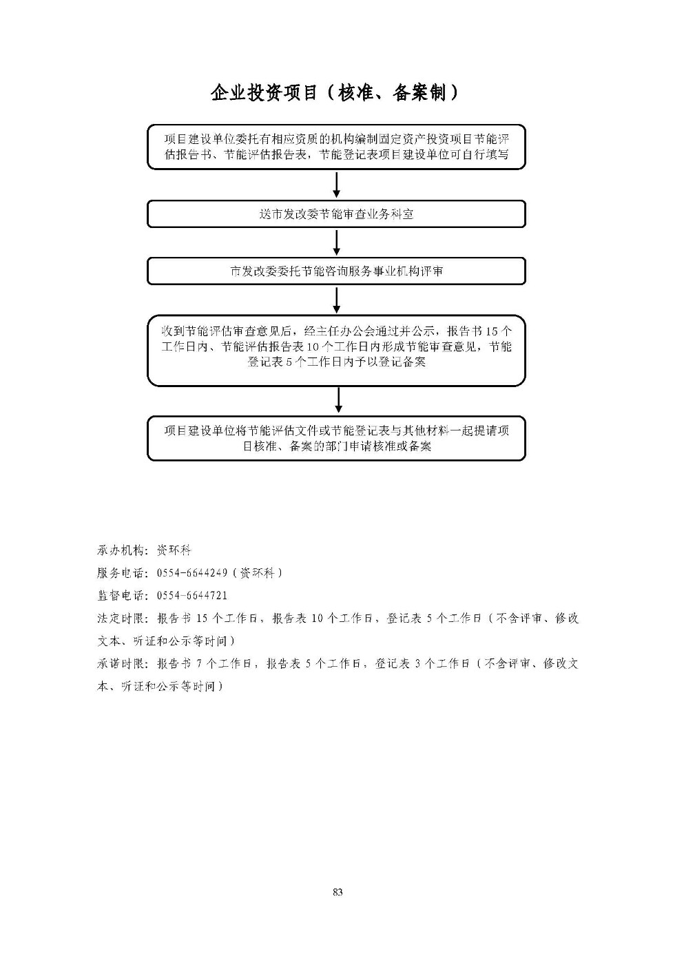 企业投资项目核准和备案管理条例(企业投资项目核准和备案管理条例可以申请延期几次)