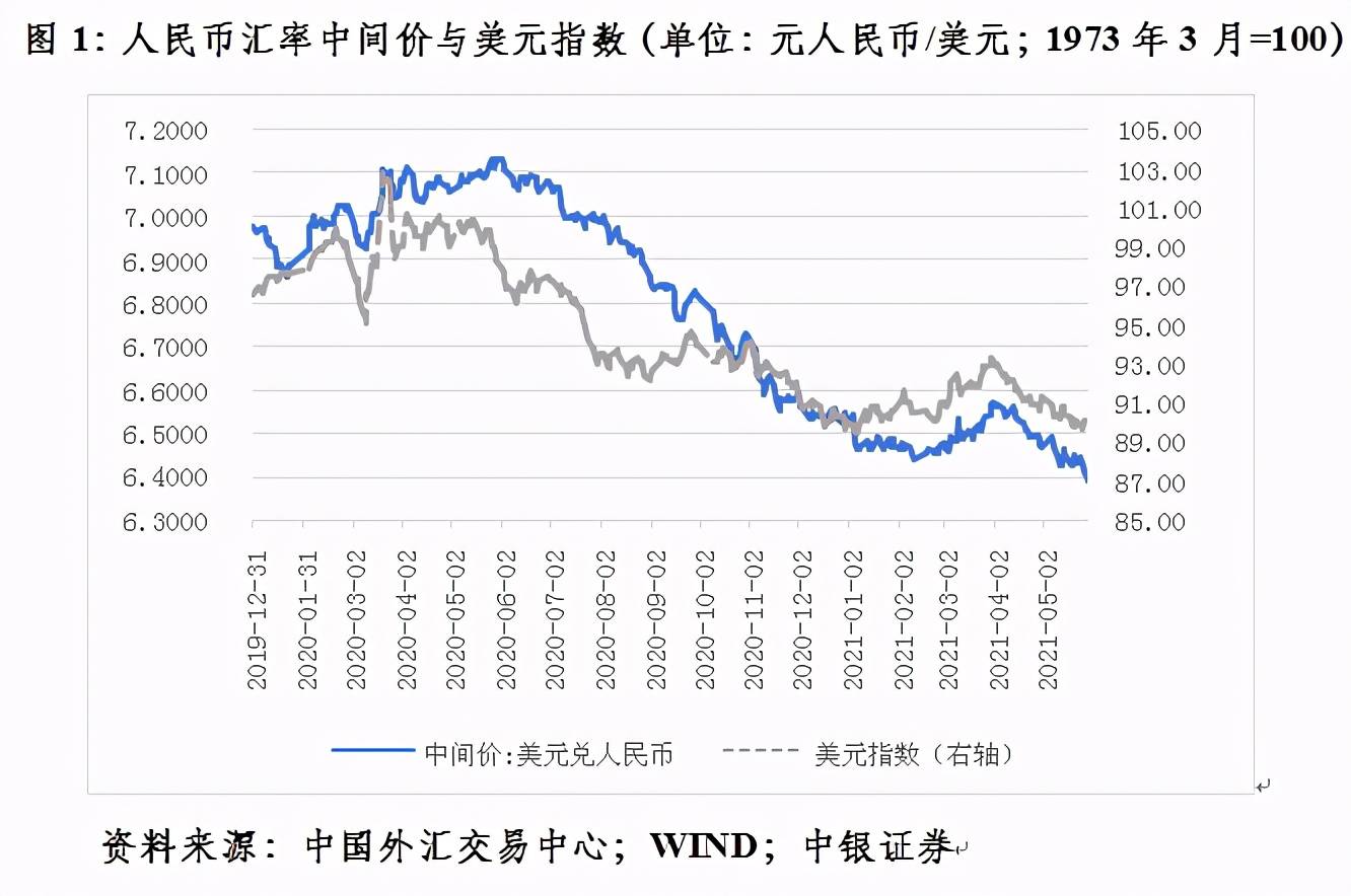 葡萄牙汇率换算人民币汇率(葡萄牙汇率换算人民币汇率是多少)
