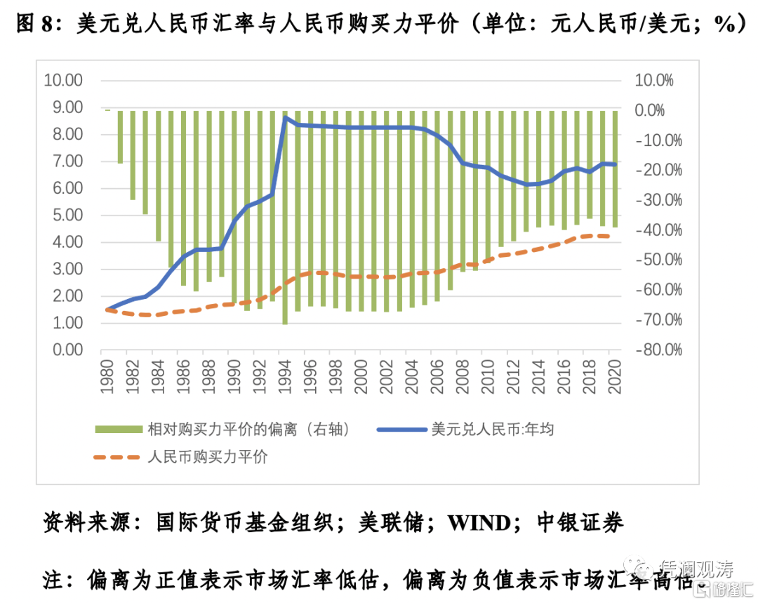 钱币的兑换人民币汇率(钱兑换人民币的汇率是多少)