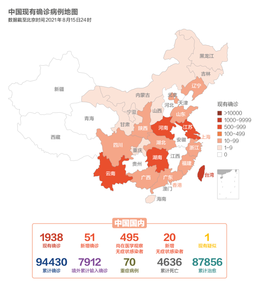 全国疫情最新消息今天(全国疫情最新消息今天新增表)