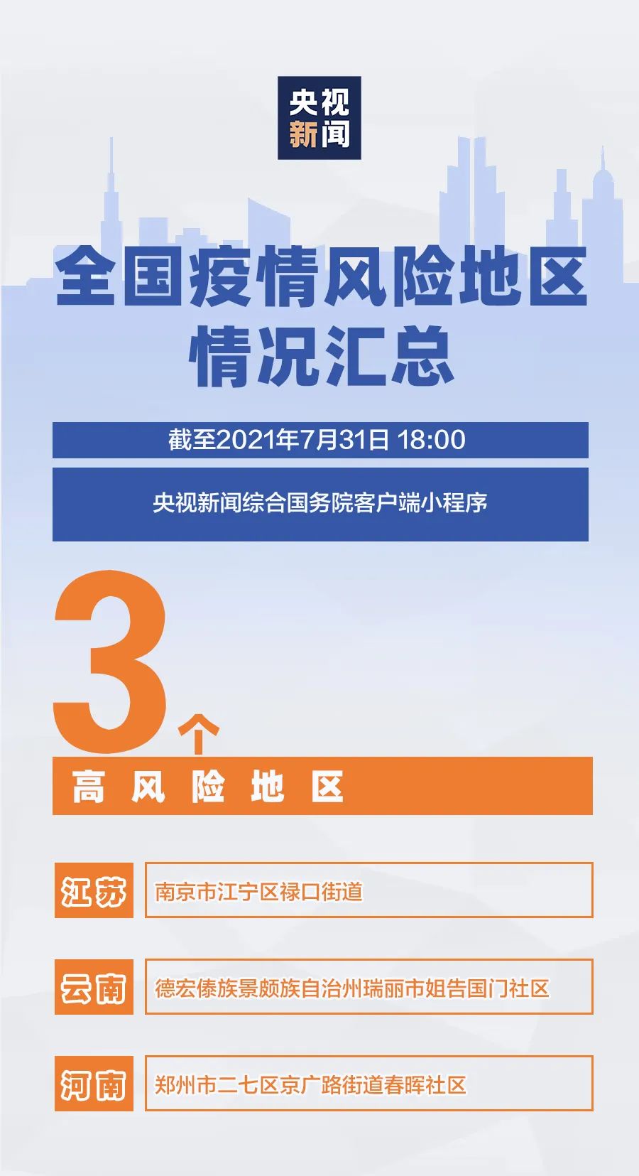 全国疫情最新消息今天(全国疫情最新消息今天新增表)