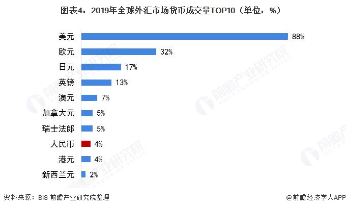 人民币比新币换算(人民币与新币汇率是多少)