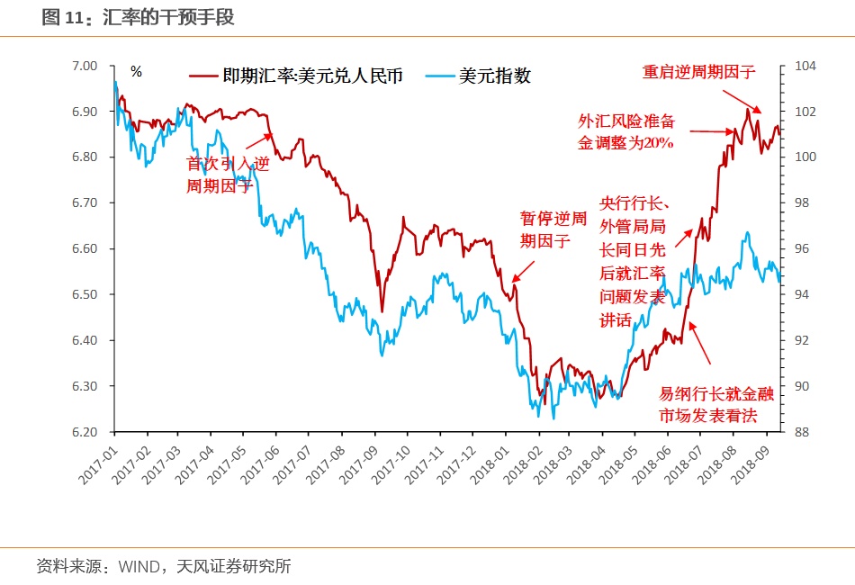 人民币贬值实例(人民币贬值举例说明)