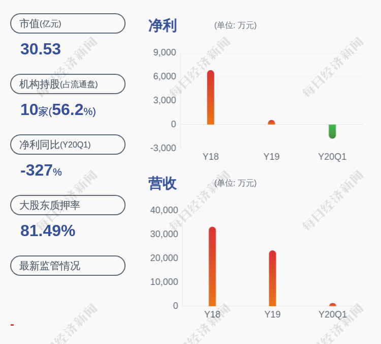 青海春天股票(青海春天股票还能不能持有)