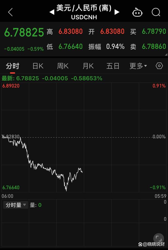 浦之对人民币汇率(rupees对人民币汇率)