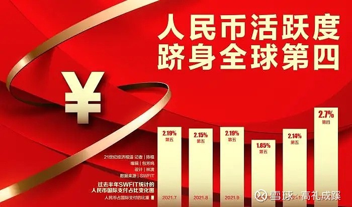 人民币互换(津巴布韦和人民币互换)