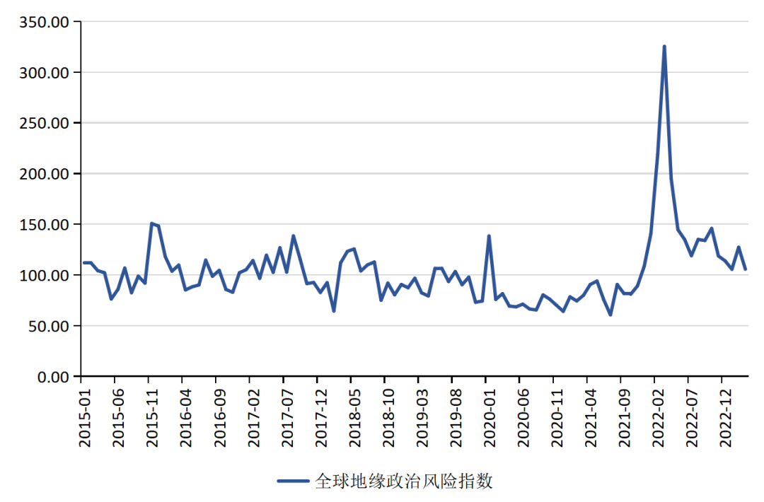 全球人民币汇率走势图(全球人民币汇率走势图表)