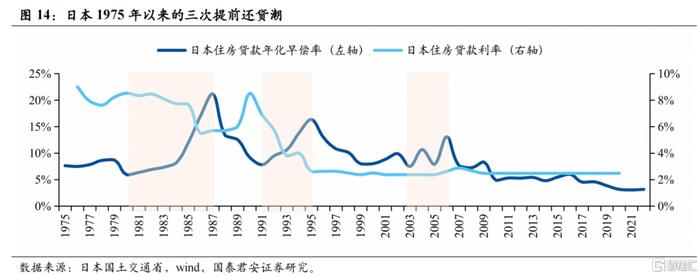 企稳回升(房地产市场企稳回升)