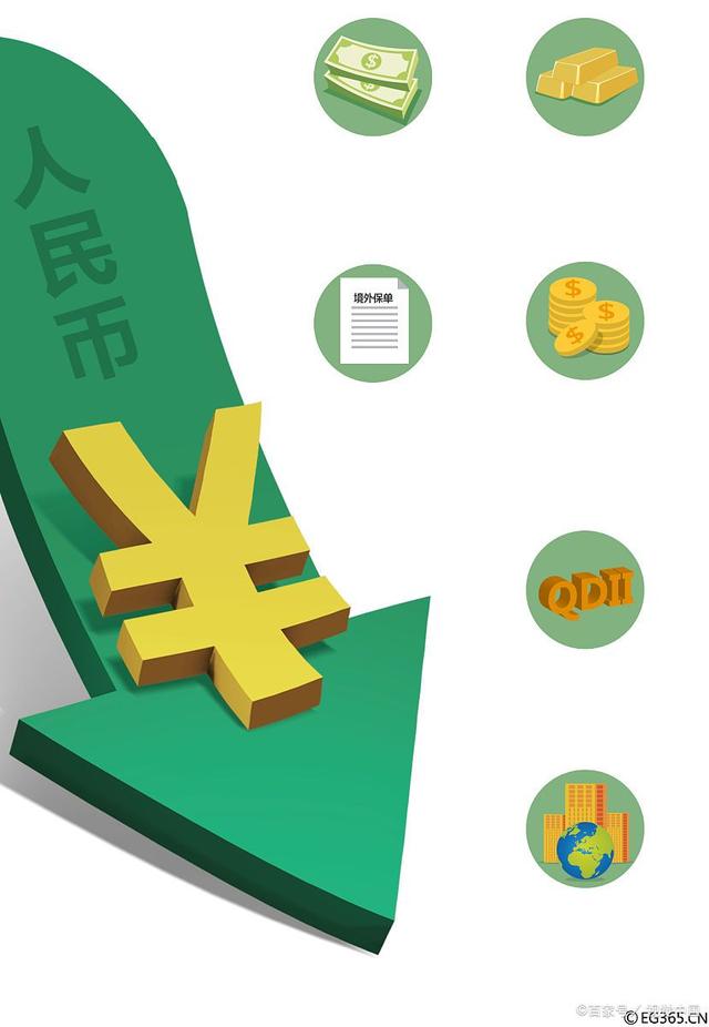 人民币贬值原因及影响(人民币贬值受什么因素影响)