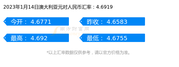 葡币换人民币最新汇率(葡币换人民币汇率今日价格是多少)