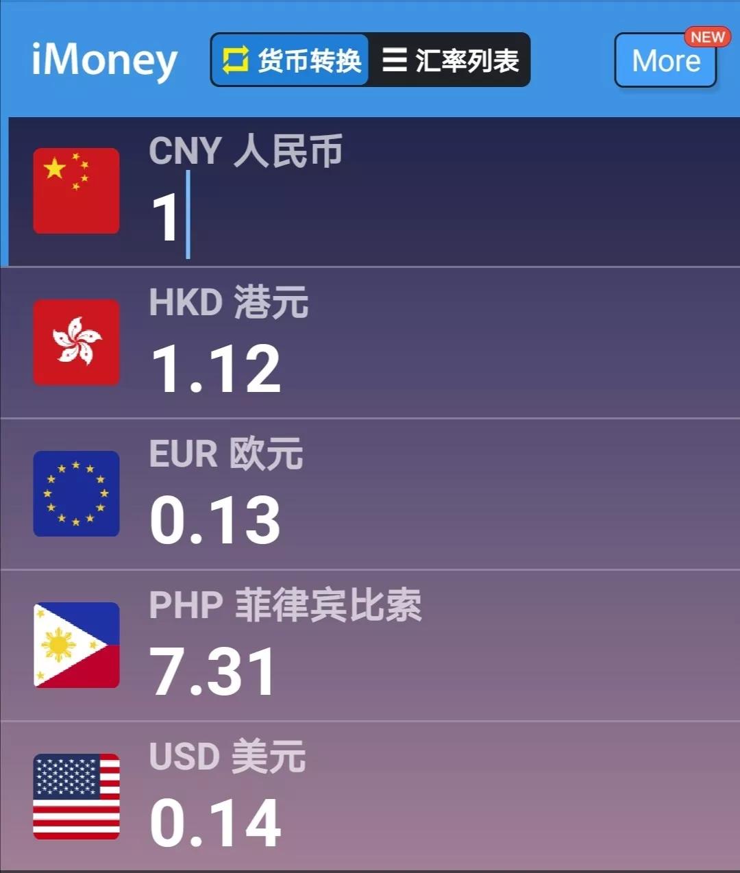 葡币人民币换算汇率(人民币换算港币怎么算)