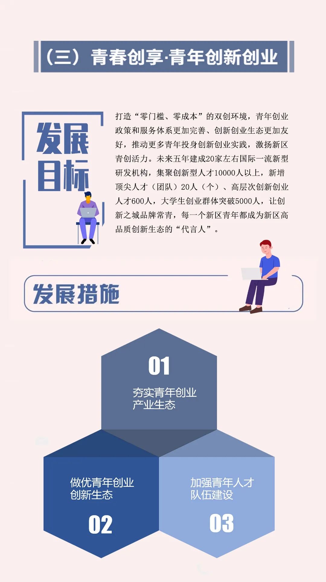 青年发展规划(中长期青年发展规划)