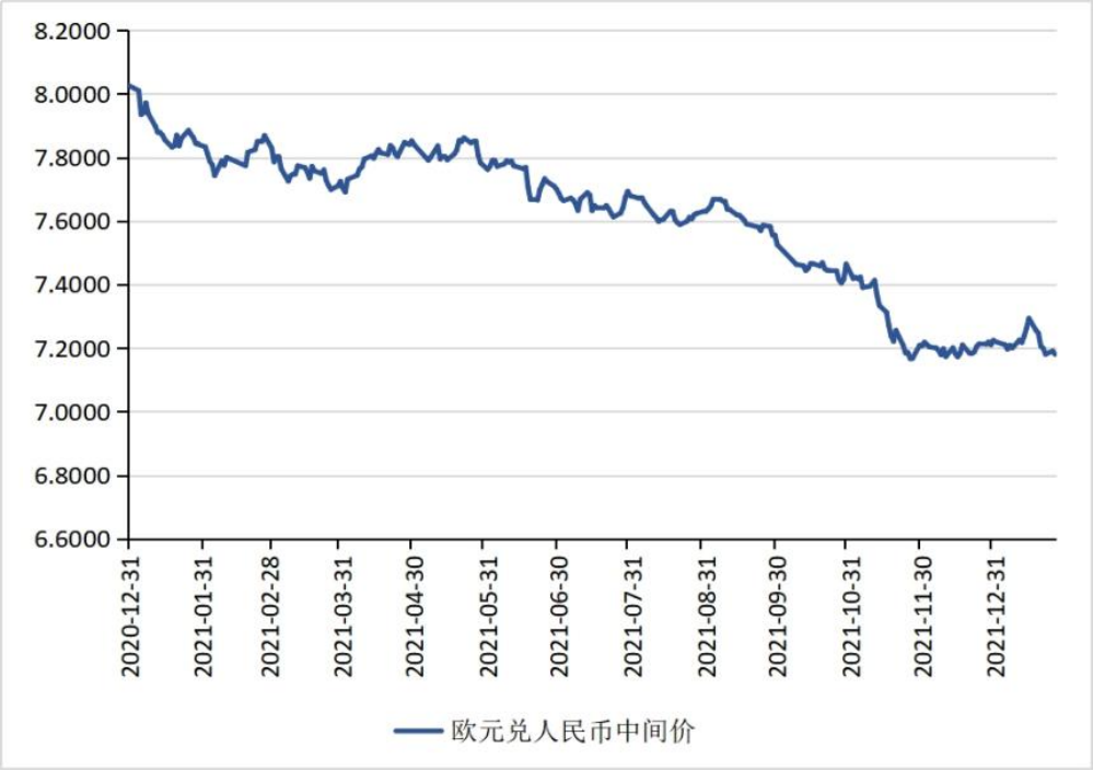 七十年代人民币与美元汇率(七十年代人民币美元汇率为什么高)