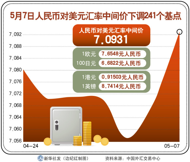 人民币美元兰特(美元兑兰特新浪网)