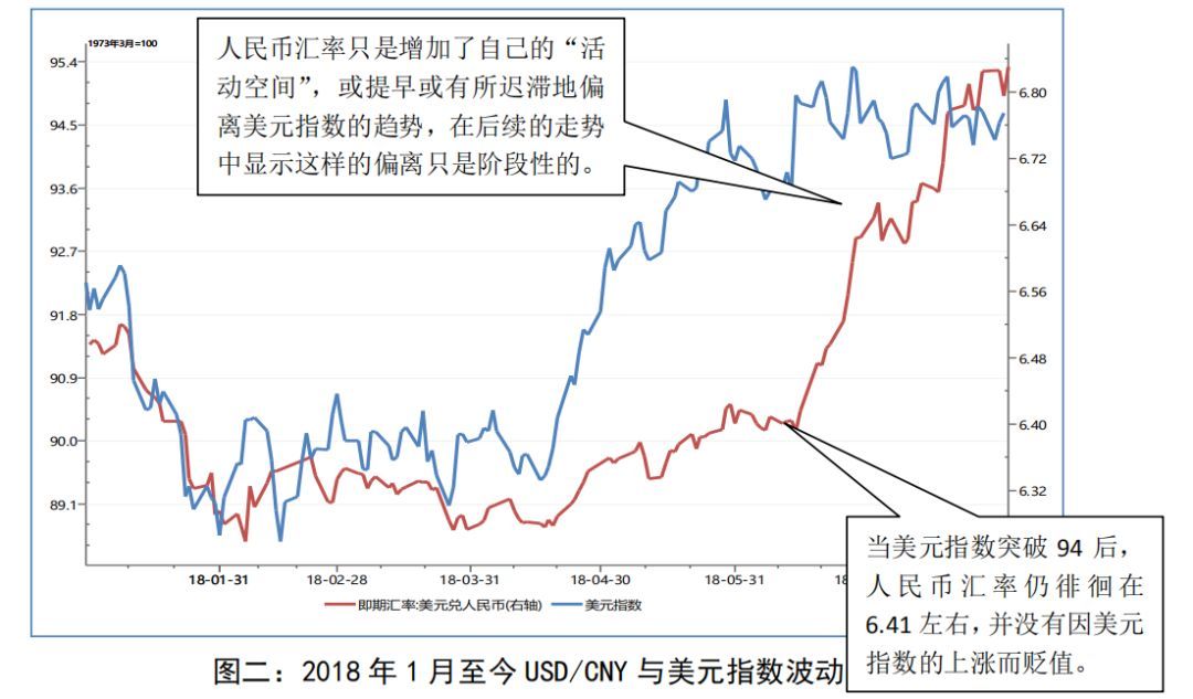 人民币汇率大幅下跌(人民币汇率暴跌会怎样)
