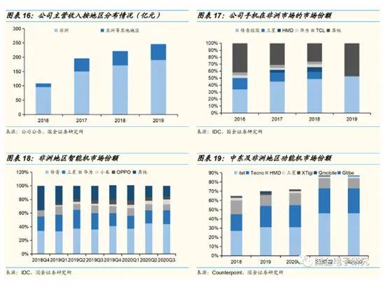 前海人民币跨境资金池(前海跨境人民币贷款管理暂行办法)