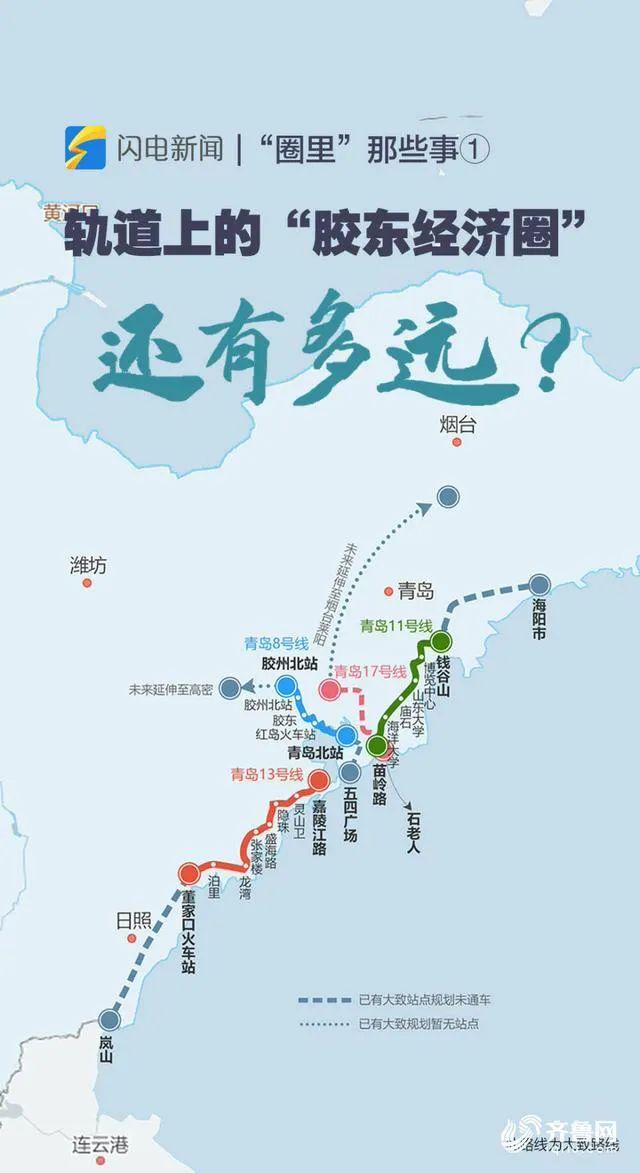 青岛都市圈(青岛都市圈范围)