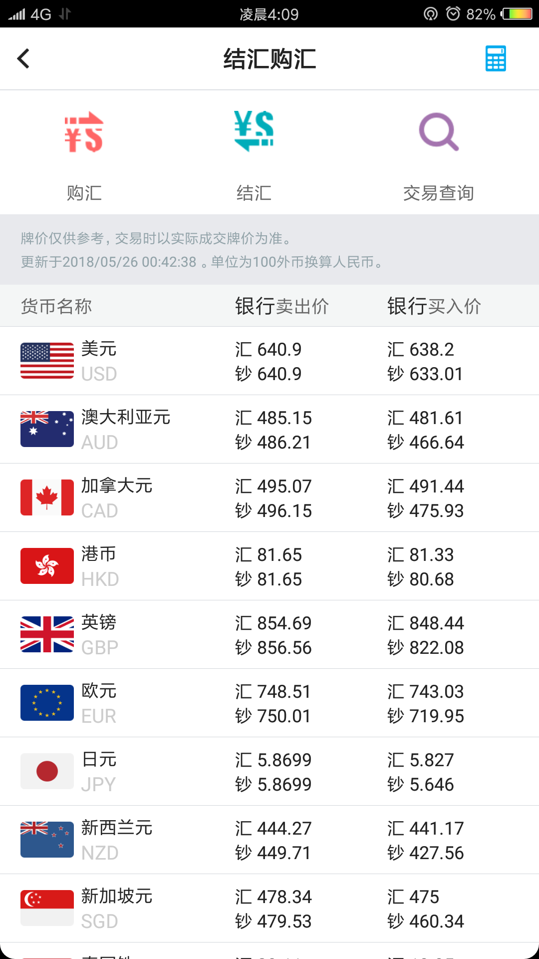 人民币贬值兑换泰铢(人民币贬值兑换泰铢有影响吗)