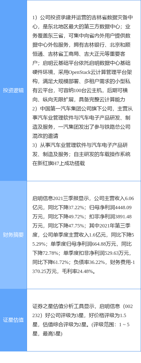 启明信息股吧(启明信息股吧股吧)
