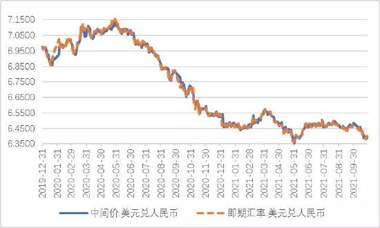 人民币澳汇率换算(外汇兑换人民币汇率表)