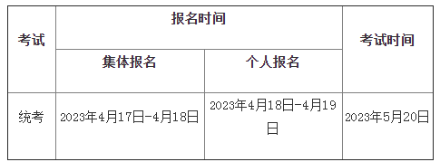 期货考试时间(期货考试时间2024)