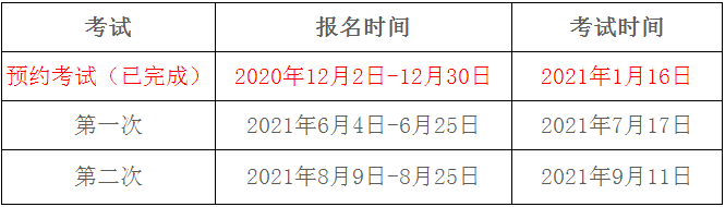 期货考试时间(期货考试时间2024)